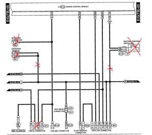 Section5